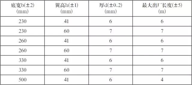 1569399327979833.jpg 1569399327979833.jpg